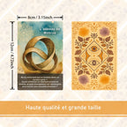 Oracle Traces de Mémoire – en français