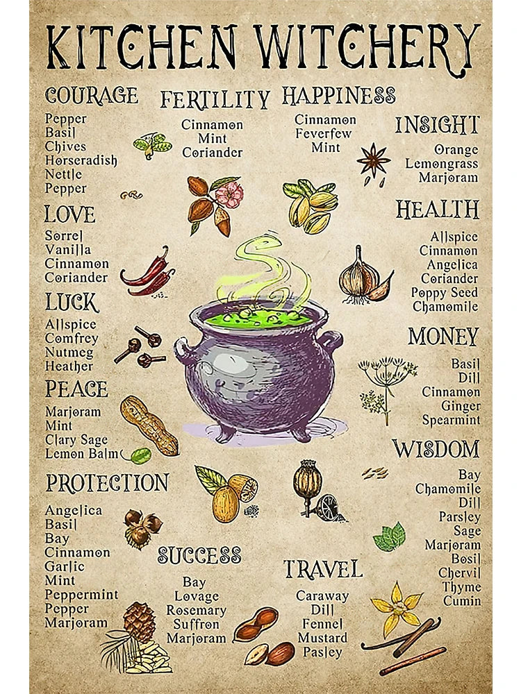 Affiche Murale Witchery Vintage