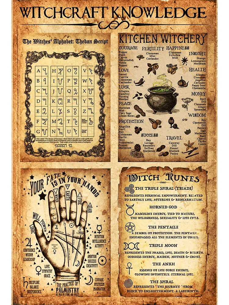 Affiche Murale Witchery Vintage