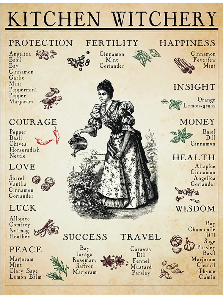 Affiche Murale Witchery Vintage