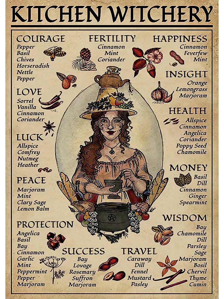 Affiche Murale Witchery Vintage
