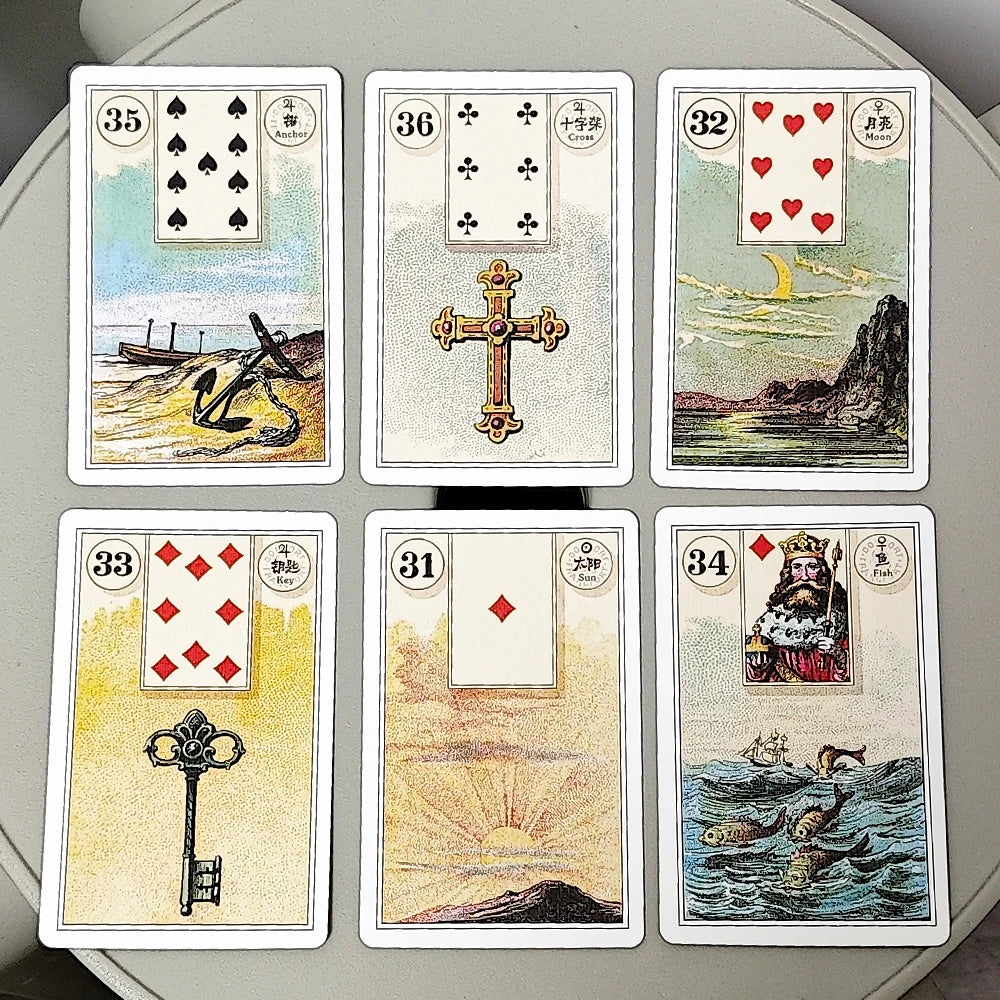 Jeu de Cartomancie Lenormand Français
