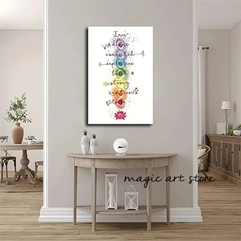 Poster 7 Chakras Méditation – Affiche Yoga Zen & Art Bouddhiste Décoration Murale