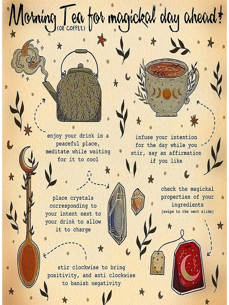 Affiche Murale Witchery Vintage