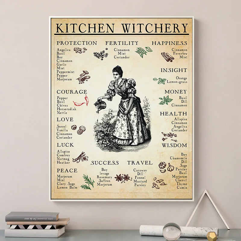 Affiche Murale Witchery Vintage