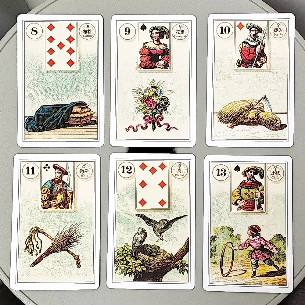 Jeu de Cartomancie Lenormand Français