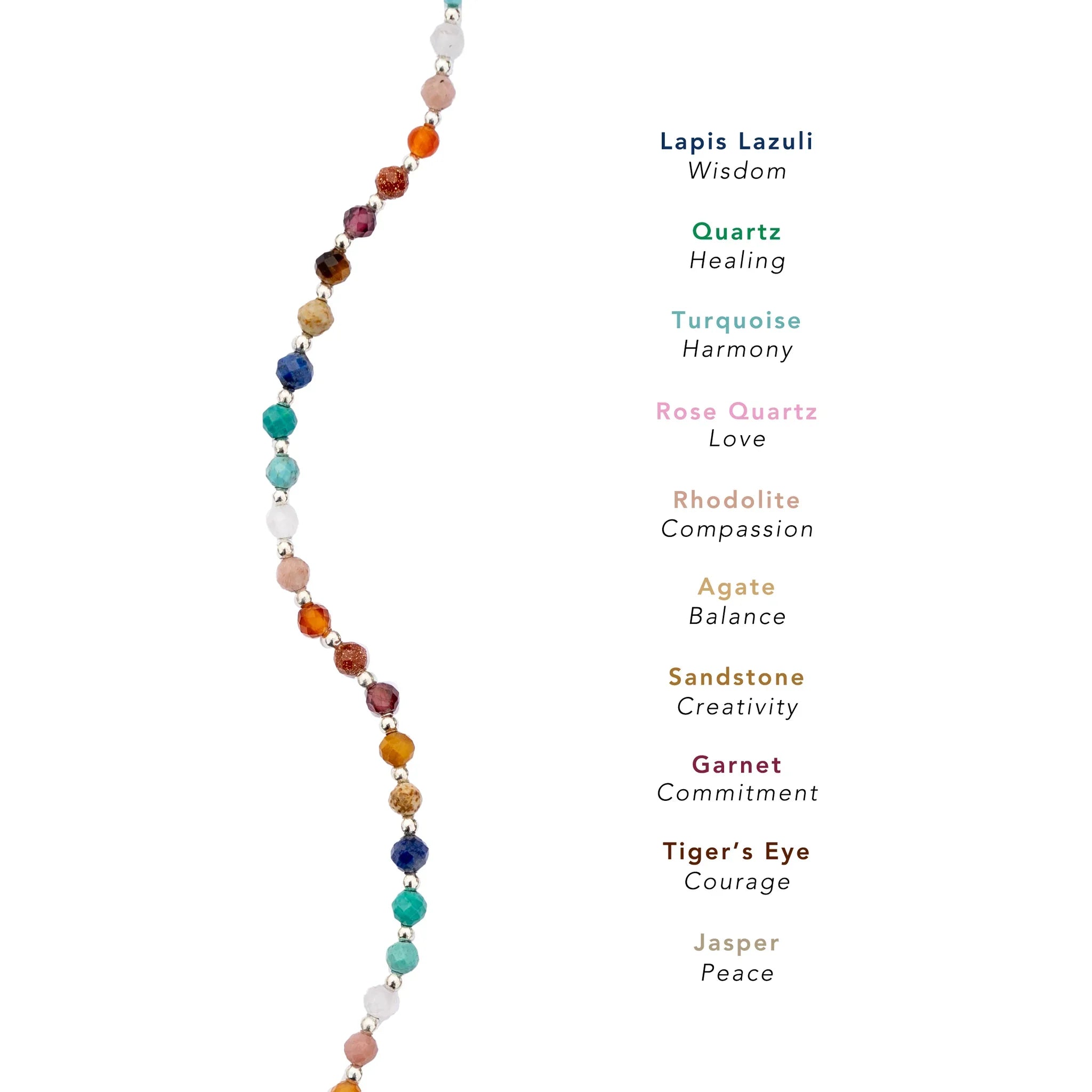 Bracelet 7 Chakras en Pierres Naturelles