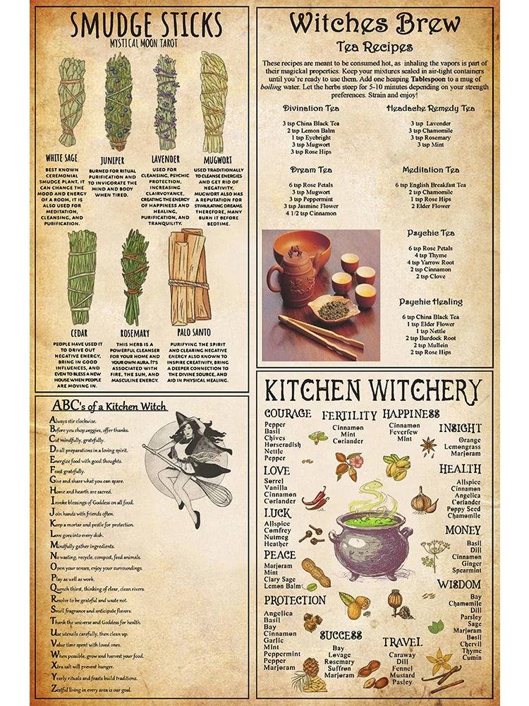 Affiche Murale Witchery Vintage