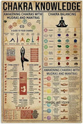 Poster 7 Chakras Méditation – Affiche Yoga Zen & Art Bouddhiste Décoration Murale